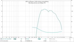 Sticking driver prv290py FR.jpg