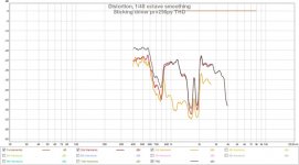 Sticking driver prv290py THD.jpg