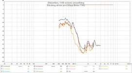 Sticking driver prv290py BrkIn THD.jpg