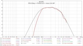 PRV290py + PHRN1014 + ideal LR4 BP FR.jpg