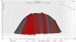 PRV290py + PHRN1014 + ideal LR4 BP CSD.jpg