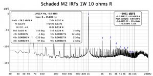 Schaded M2 R.jpg