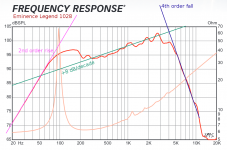 Eminence_Legend_1028_FR_021.png