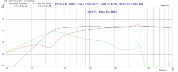 PTT6.5-TL-Design-Freq-1.5in-vent-2.83v.jpg
