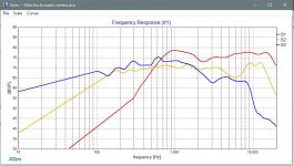 Pic AC measurements mid ok.JPG