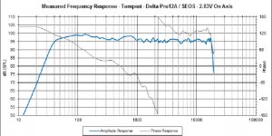 tempest fr response.jpg