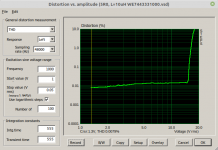 THD_1kHz_5R0_10uH_WE_7443331000.png