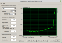 THD_1kHz_5R0_L_0.png