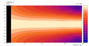 T-ultra-deep-h-pmap.png