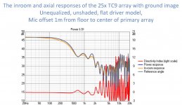 Increased combing with ground image.jpg