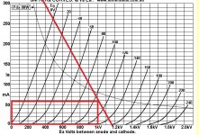 GM70 bad load line.jpg