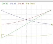 mosfet ckassA lin.JPG