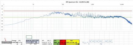 Dance Again Selena Gomez Rare - (-6dB at 9Hz) - 21dB Peaks - flat down to 15Hz.jpg