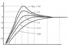 Qtc slope order graph_image_28700.jpg