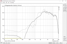 SS_wg_on baffle vs baffleless.png SS_wg_on baffle vs baffleless.png