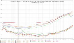 K200Mv3 EC BUFFER K4v3 TMC FE DISTORTION INTO 4R 16052020.png