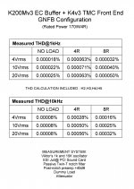 K200Mv3 K4v3 GNFB  - Measured THD notch.JPG