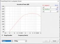 exponential-dogbox-damped-500.png