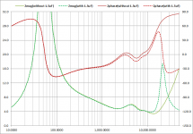 Zcompare_1p5uF.png
