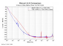 Wenzel_ULN.png