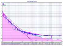 two Driscoll xo56448 with instrument noise.png