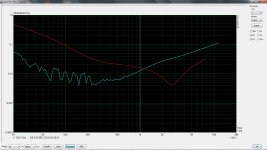 M2 R 8Ohm 0,5V 0dB Distortion.jpg