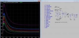 Rectifier Voltages drop compare.png