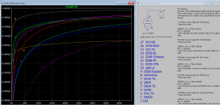 Rectifier Internal Resistance compare.png