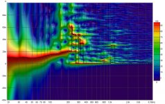 Wavelet.jpg