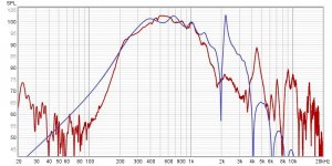 simvs measured mids syns.jpg