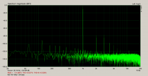 M2 1W 1kHz 1.3A bias.png M2 1W 1kHz 1.3A bias.png
