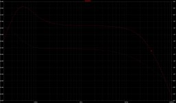 12AX7-GU50-Bandwidth.jpg