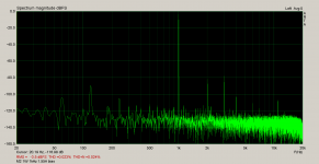 M2 1W 1kHz 1.55A bias.png M2 1W 1kHz 1.55A bias.png