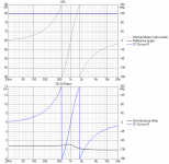 VCAD_FIR_phase-linearisation.png
