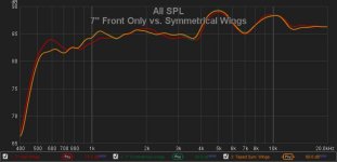 x- 7inchwings, Frnt vs sym..jpg