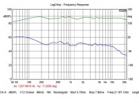 2 - FrequencyGreenPhaseBlue.jpg