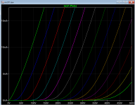 6sn7_ry plot3.png
