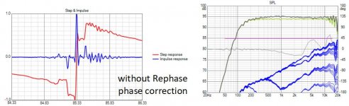 shelf shaded IR and FR wo phase corr.jpg