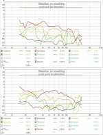 ppsl distortion compare.jpg