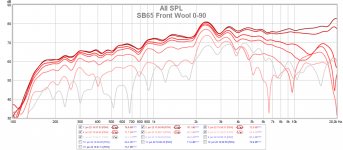 1. SB65 Front Wool 0-90.png