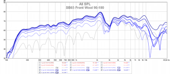 1. SB65 Front Wool 90-180.png