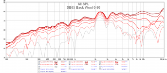 2. SB65 Back Wool 0-90.png