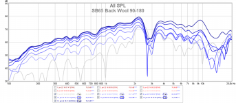 2. SB65 Back Wool 90-180.png