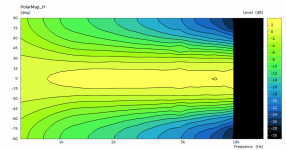 bat1-pmap.png