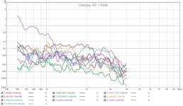 Overlay-H5-110db-bis.jpg