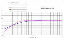 DC300 CB vs VB.gif