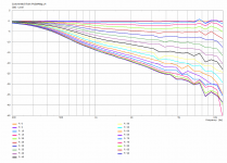 spl-norm-on-axis.png