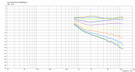 bmc0-test-spl.png