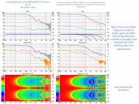 frequency weighted array unequalized.jpg