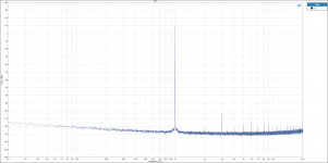 The Wire Class D - FFT 1W 8R PFFB 1kHz CODACA.png